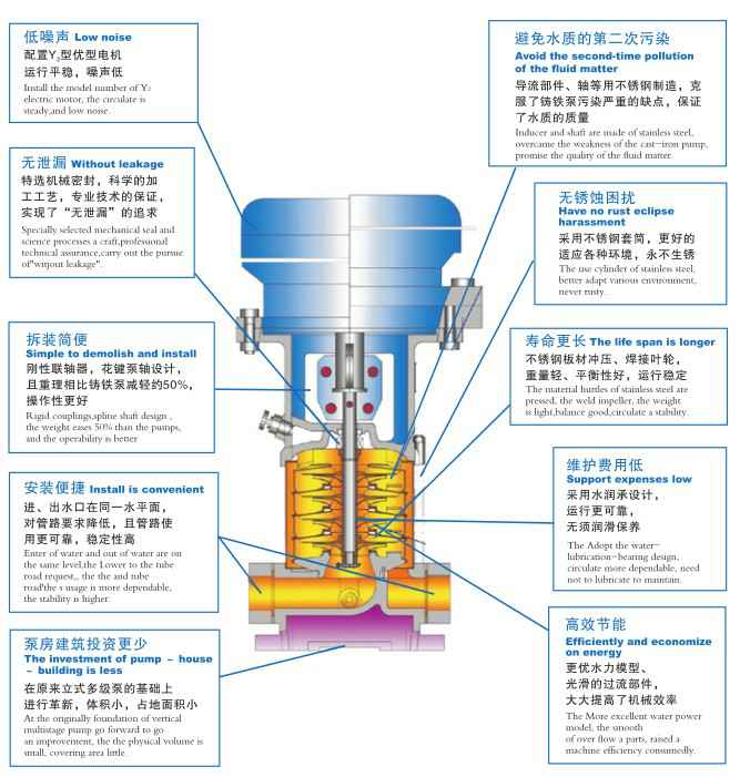 泉州赵明生态环境监测有限公司,佛山水泵厂,泉州赵明生态环境监测有限公司