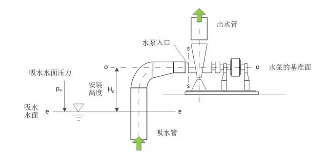 泉州赵明生态环境监测有限公司