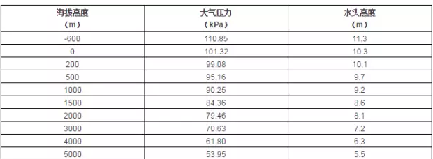 泉州赵明生态环境监测有限公司