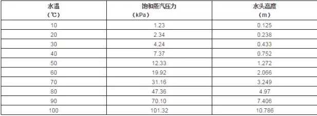 泉州赵明生态环境监测有限公司