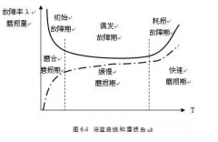 泉州赵明生态环境监测有限公司设备管理实战经验分享